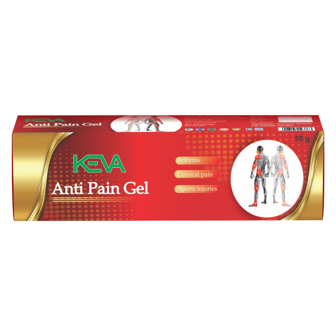 Anti Pain Gel